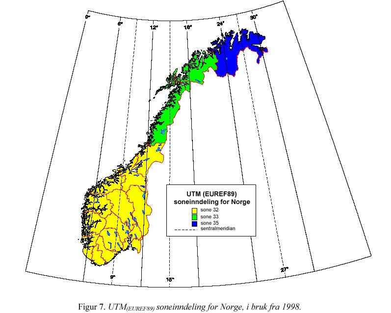 UTM i Norge